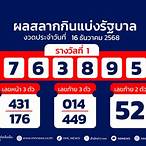 ตรวจหวย 1/9/61